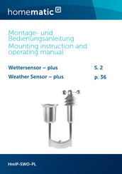 HomeMatic HmIP-SWO-PL Mounting Instruction And Operating Manual