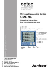 janitza optec UMG-96 Operating Instructions Manual