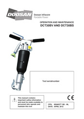 Doosan DCT30BV Operation And Maintenance Manual