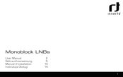 Inverto IDLM-QDM410-MNOO6-8PX User Manual