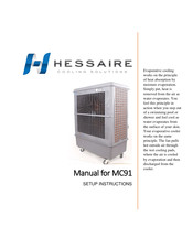 Hessaire MC91 Manual