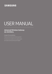 Samsung GX-MC990CL User Manual