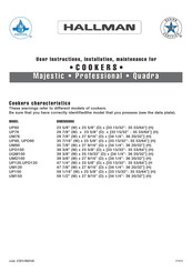 Hallman UP150 User Instructions, Installation, Maintenance