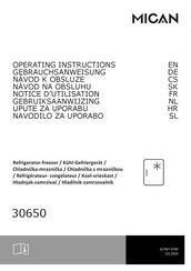 MICAN 30650 Operating Instructions Manual