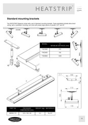 HEATSTRIP THE 1800 Quick Start Manual