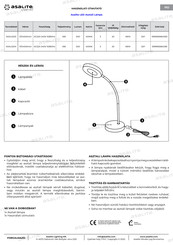 Asalite Lighting ASAL0203 User Manual