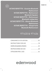 Electro Depot Edenwood OCTAVE REPETTTO Instructions For Use Manual