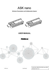 RGBlink ASK nano User Manual