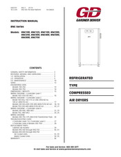 Gardner Denver RNC250 Instruction Manual