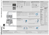 Bosch SMD6ZCX60G Quick Reference Manual