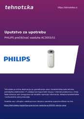 Philips AC3055 User Manual