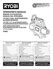 Ryobi P2808 Operator's Manual