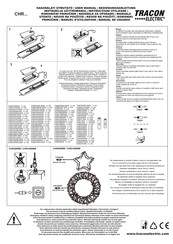 Tracon Electric CHR Series User Manual