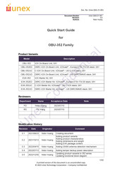 Unex OBU-352 Series Quick Start Manual
