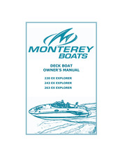 Monterey Boats 220 EX EXPLORER Owner's Manual