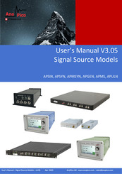 AnaPico APULN User Manual