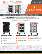 Anywhere Cart AC-SLIM-PW45 User Manual
