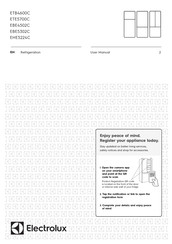 Electrolux ETE5700C User Manual
