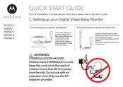 Motorola MBP867-2 Quick Start Manual