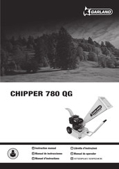 Garland 780 QG Instruction Manual