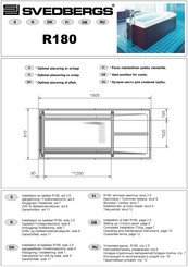 Svedbergs R180 Installation Instructions Manual