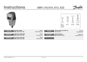Danfoss AMV-H 610 Instructions Manual