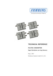 Meinberg FOS Technical Reference