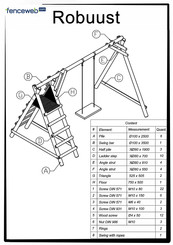 fenceweb Robuust Manual