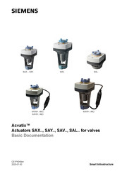 Siemens Acvatix SAX61 MO Series Basic Documentation