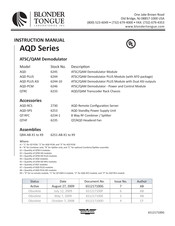 Blonder tongue AQD PLUS ASI Instruction Manual