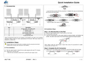 aptos MAC 800 Quick Installation Manual