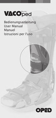 OPED VACOped User Manual