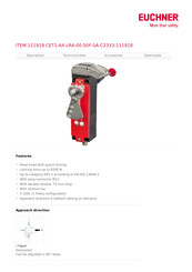 EUCHNER CET1-AX-LRA-00-50F-SA-C2333-111918 Manual