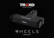 TREXO WHEELS User Manual