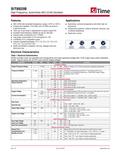 SiTime SiT8925B Manual