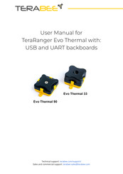 TeraBee TeraRanger Evo Thermal 33 User Manual