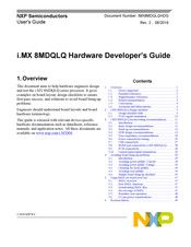 NXP Semiconductors i.MX 8MDQLQ User Manual