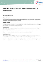 Infineon CY8CKIT-028-SENSE User Manual