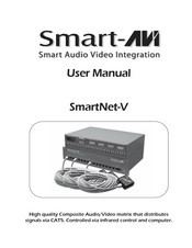 SmartAVI SNV64X16S User Manual