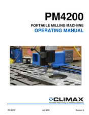 Climax PM4200 Operating Manual