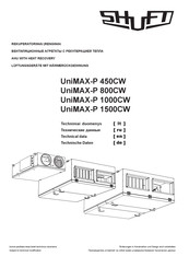 SHUFT UniMAX-P 800CW Technical Data Manual