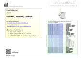 ADF Web HD67D18-B2 Series User Manual