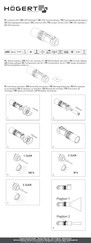 HOGERT HT1E424 Assembly Instruction Manual