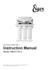 EIGER MRO1743-5 Instruction Manual