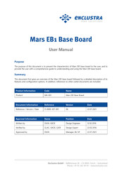 Enclustra Mars EB1 Base Board User Manual