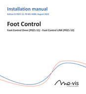 Mo-vis P021-51 Installation Manual