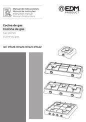 EDM Product 07420 Instruction Manual