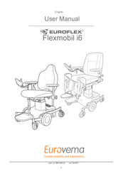 Eurovema EUROFLEX Flexmobil Junior SitRite Manuals ManualsLib