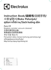 Electrolux PC91-4IG Instruction Manual