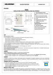Elkron DS80IM39-002C Quick Manual
